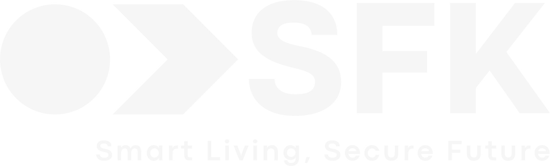 SFK